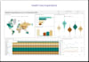 create custom power bi dashboards