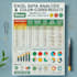 perform statistical tests in excel with custom chart and PPT visualization