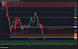 do best technical analysis for crypto trading and mentor you