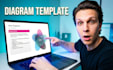 design your thumbnail with professional way