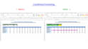 do data cleaning, data formatting, PDF to excel