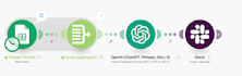 make com made com automation zapier integromat api integration