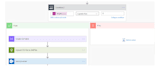automate business processes using microsoft power automate