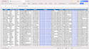 do data mining, web scraping, data extraction, web crawling, data collection