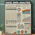 do charting, formatting and professional data visualizations in excel and PPT