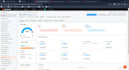 do semrush oneclick cloud script for group buy reseller