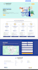 help ur go highlevel funnels, email marketing, automation, website, integration