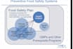 make  haccp or food safety plan for amazon or food industry