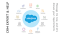 automate salesforce workflow, campaign, task assignment, followup email tracking