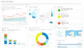 do data analysis and stunning dashboards with looker studio