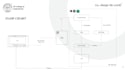 do full stack web development