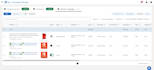 manage and optimize highly targeted linkedin ads