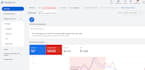 run google ads for rental car,garage door,window,chimney repair and installation