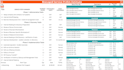 customize microsoft powerapps canvas app power automate flow