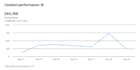 optimize and write your linkedin profile