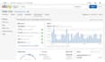 do amazon to ebay dropshipping listings