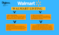do walmart SEO, product listing, walmart ads, walmart ppc