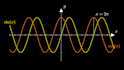 math animation with manim professionally