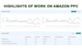 setup, manage, and optimize your amazon PPC campaign