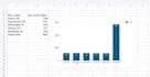 virtual data entry assistant for quick and accurate results