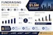design a professional powerpoint presentation and pitch deck