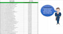 professionally clean, sort, and validate your data