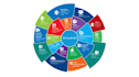 setup microsoft 365,microsoft teams,exchange,outlook,onedrive,microsoft office