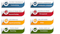 be your virtual assistant for medical billing, coding, and credentialing