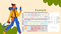 plan your dream vacation with detailed itineraries and recommendations