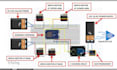 do professional circuit diagram design for arduino projects