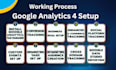 setup and google analytics 4, ga4 ecommerce conversion tracking