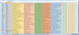 provide fast web research and lead generation services