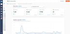 be your social media marketing assistant