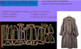 create digital sewing pattern for your creative design