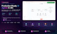 develop your ai automation workflow with n8n, make, or zapier