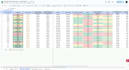 create custom excel sheets dashboards for data analysis