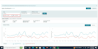 be your amazon fba virtual assistant for private label and PPC management