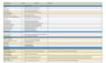 seo website audit report with premium tools
