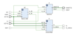 help in fpga design, verilog coding on xilinx and vivado projects