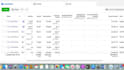 create highly effective facebook ads that drive conversions