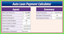 create excel spreadsheet, budget planner mortgage calculator