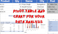 transform your data with expert excel fixing, pivot tables, and visualizations