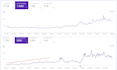 do faster indexing with smart SEO crawl budget optimization