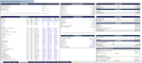 conduct professional ground up development analysis and modelling