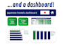 create charts in excel
