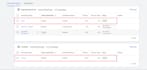 setup ga4 ecommerce tracking,server side tracking,ads conversion tracking, gtm