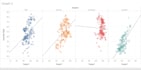 do data analysis in python and excel data cleaning, processing, and dashboard