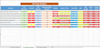 do advance website audit report with competitor analysis