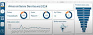 create an interactive excel dashboard and custom excel dashboard for you