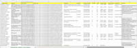 do python web scraping, data scraping from any websites